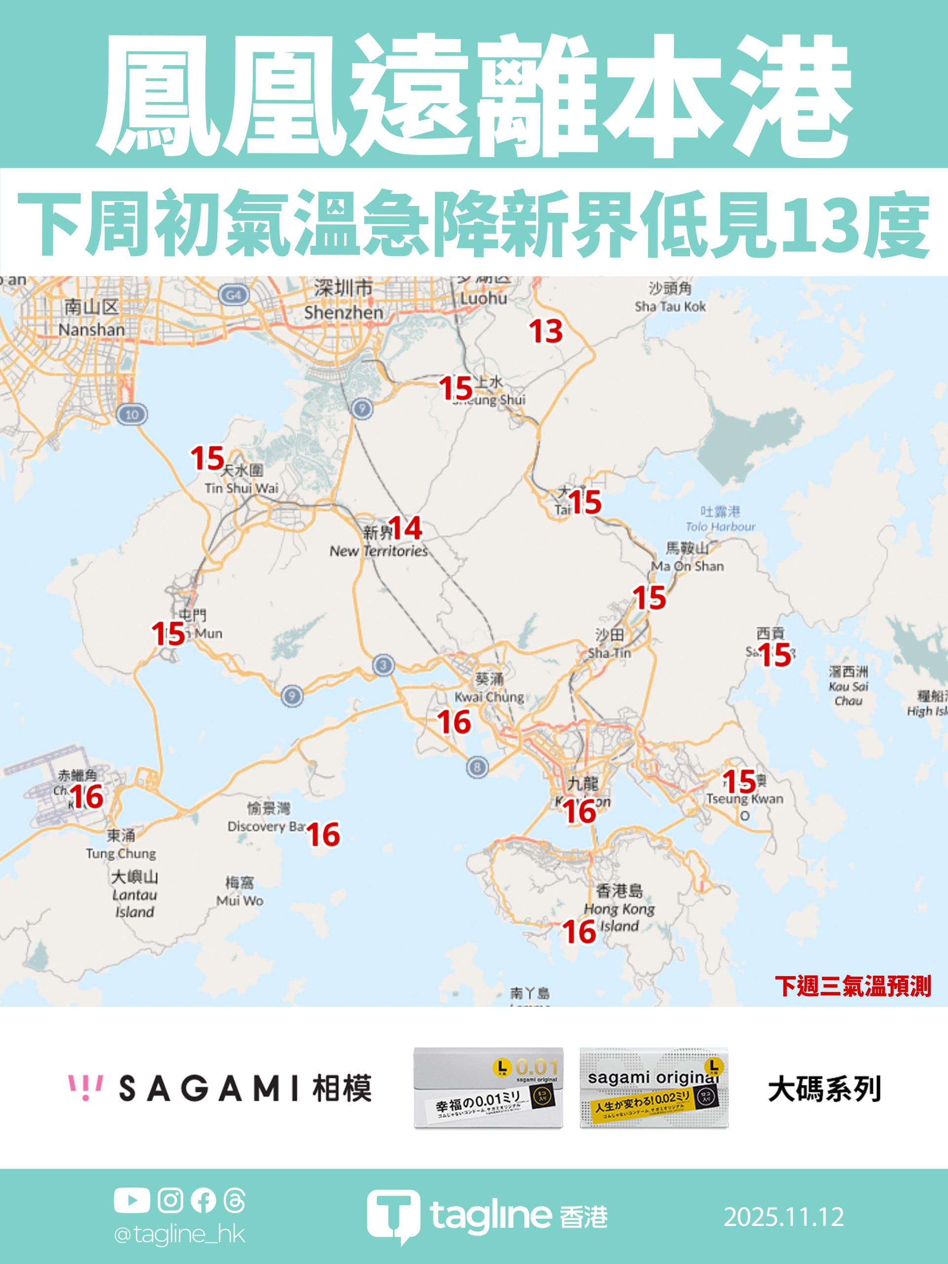 鳳凰遠離本港 下周初氣溫急降新界低見13度