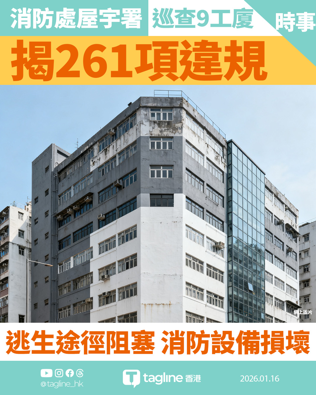 聯巡查9工廈 驚現261消防違規 逃生門阻塞 13單位疑非法住用