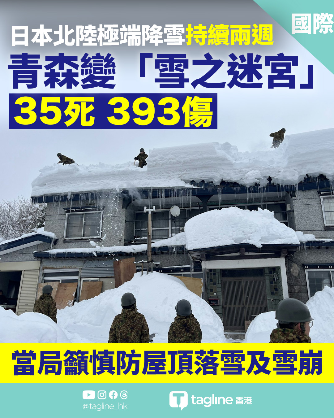 日本雪災增至35死：氣溫驟升恐爆雪崩 兩米雪牆圍城交通停頓