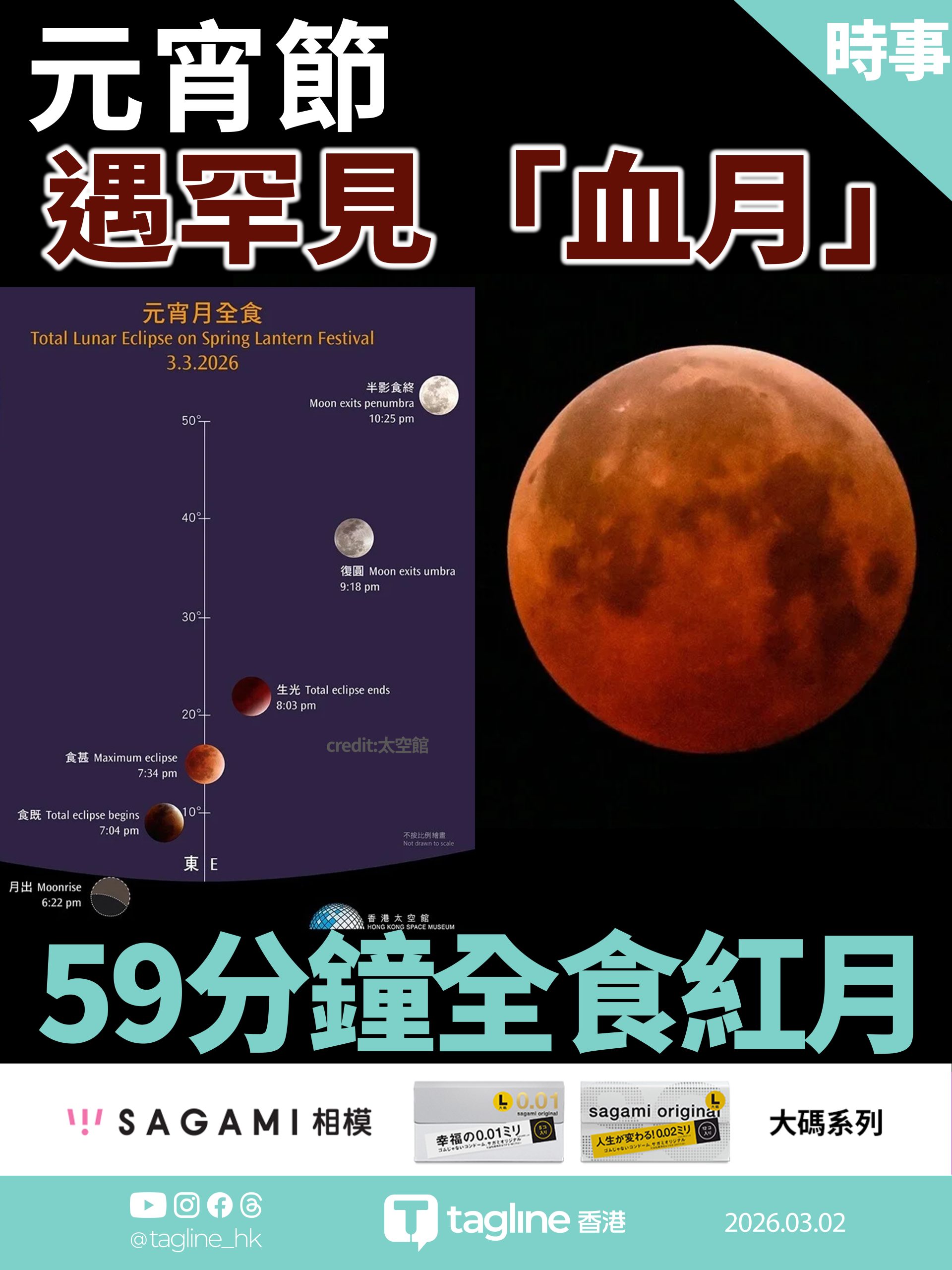【Sagami安全套特約】元宵節遇罕見「血月」 59分鐘全食紅月