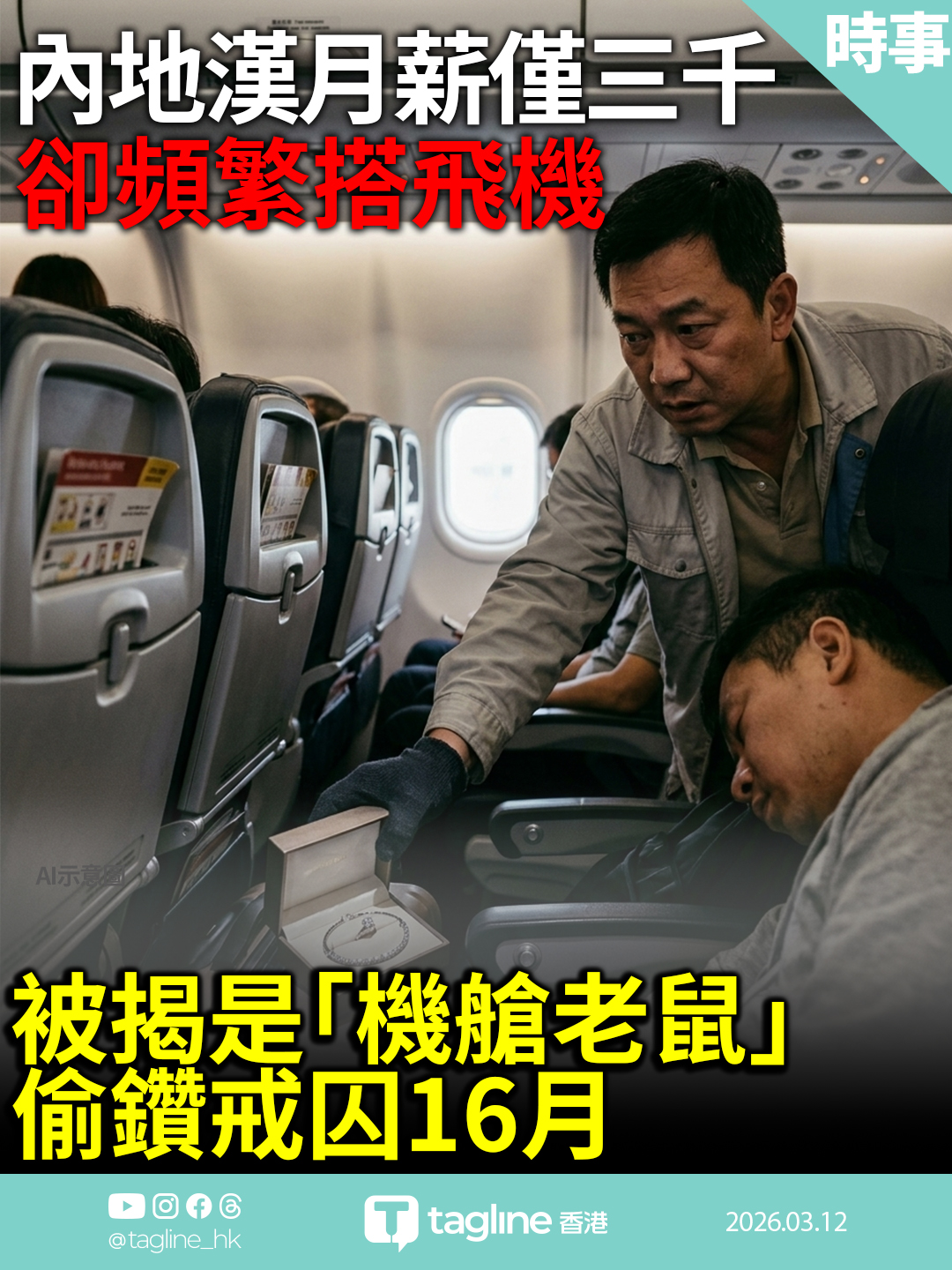 內地漢月薪$3000卻頻繁搭飛機 被揭是「機艙老鼠」偷鑽戒囚16月