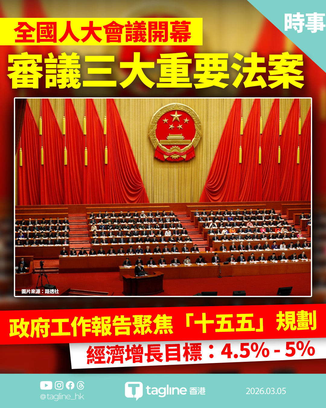 全國人大會議開幕：審議三大重要法案 經濟增長目標保「4.5%至5%」