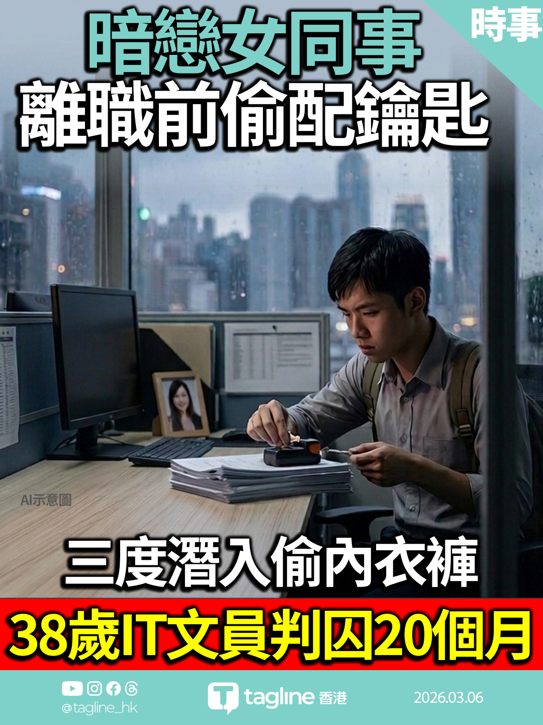 暗戀女同事離職前偷配鑰匙 三度潛入偷內衣褲 38歲IT文員判囚20個月