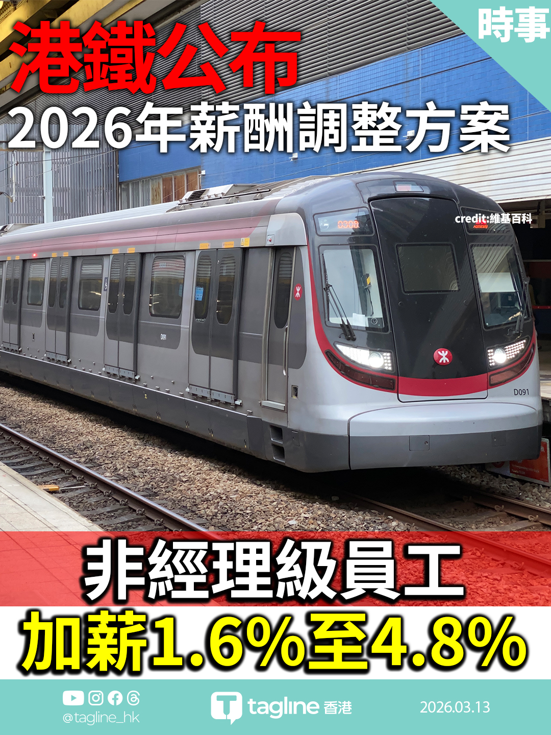港鐵公布2026年薪酬調整方案 非經理級員工加薪1.6%至4.8%