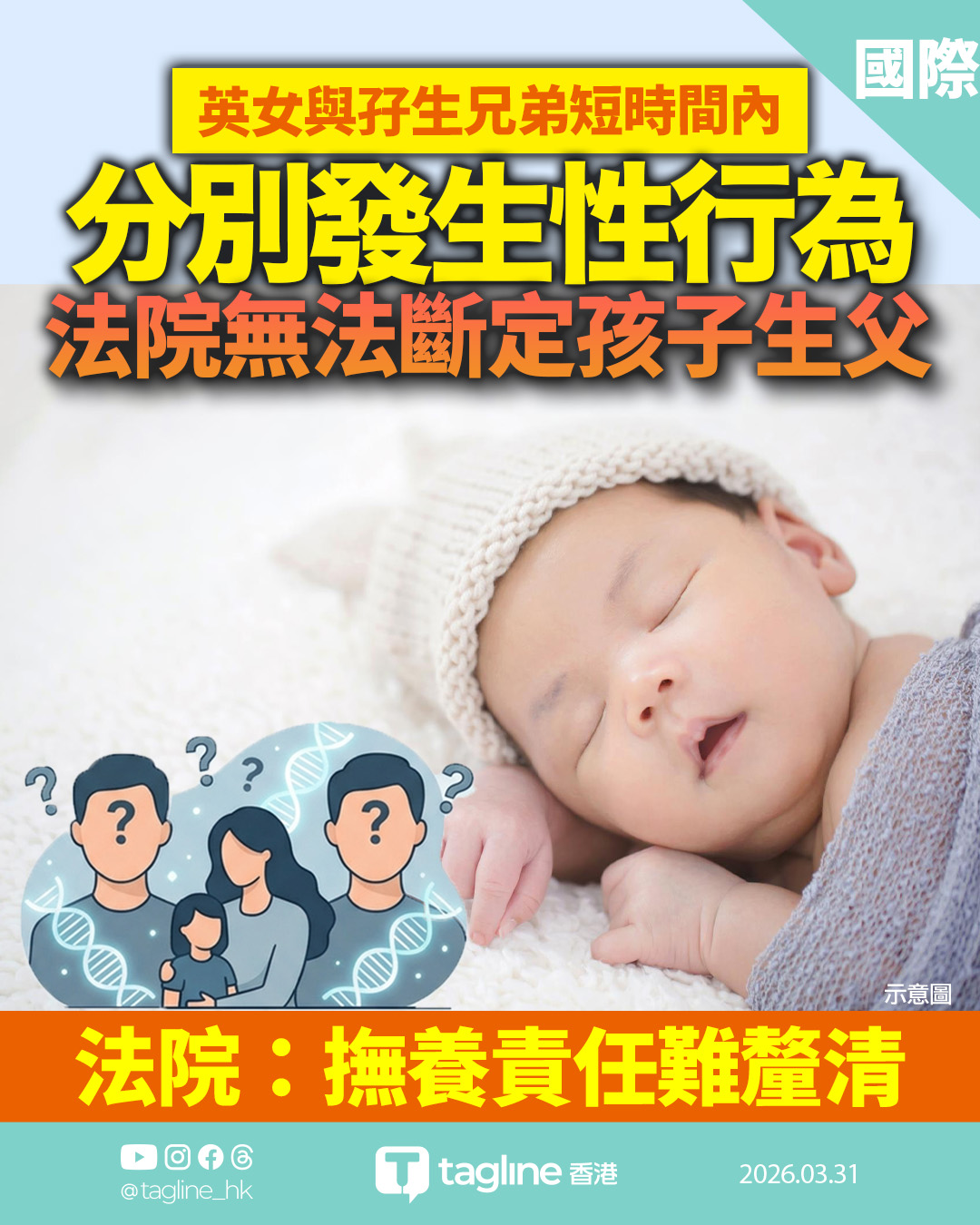 四日內與孖生兄弟先後發生關係 英女誕子無法驗出生父誰屬