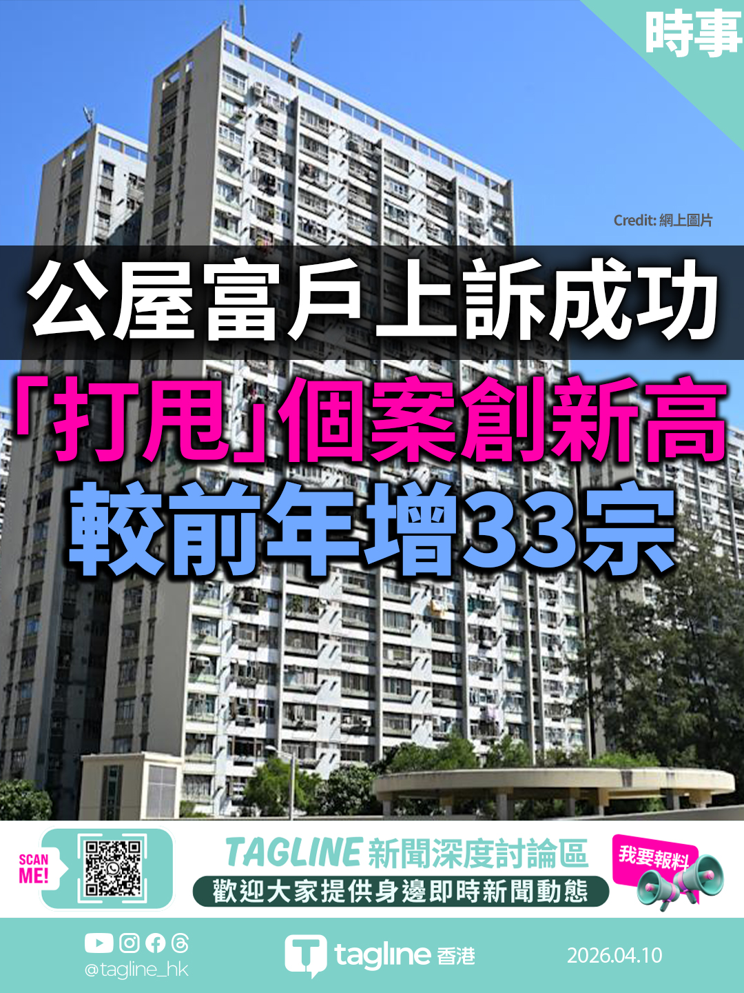 公屋富戶上訴成功「打甩」個案創新高 去年114戶毋須即時遷出 較前年增33宗