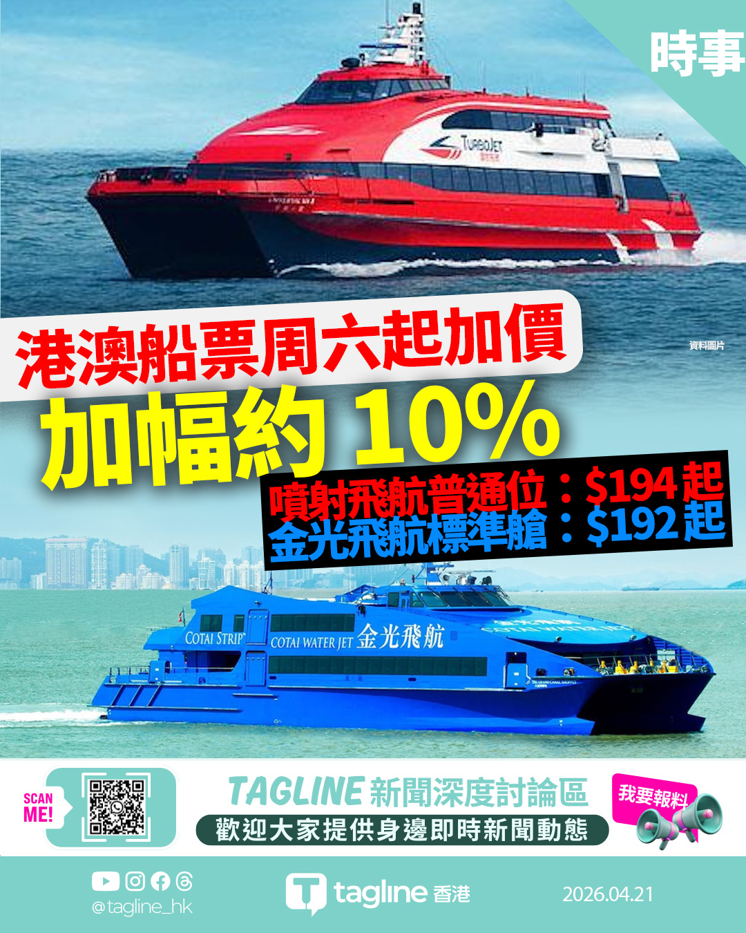 港澳船票周六起加價約一成 噴射飛航普通位周末最貴 $212