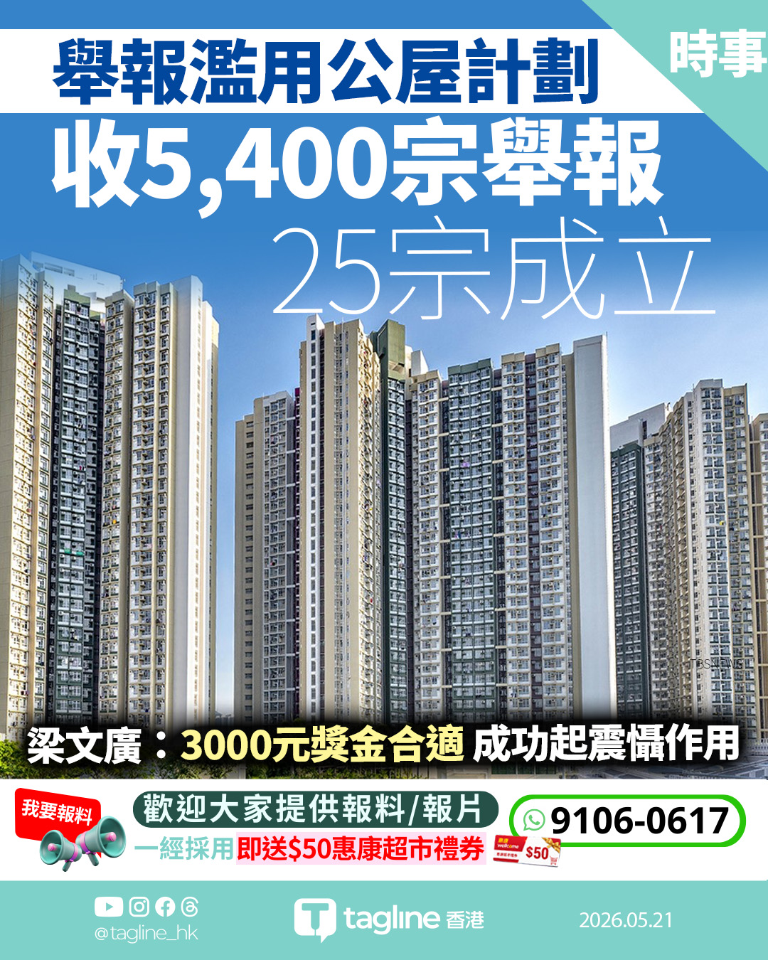 房委會舉報濫用公屋獎計劃收5,400宗舉報 梁文廣：3000元獎金合適 需提升舉報質素