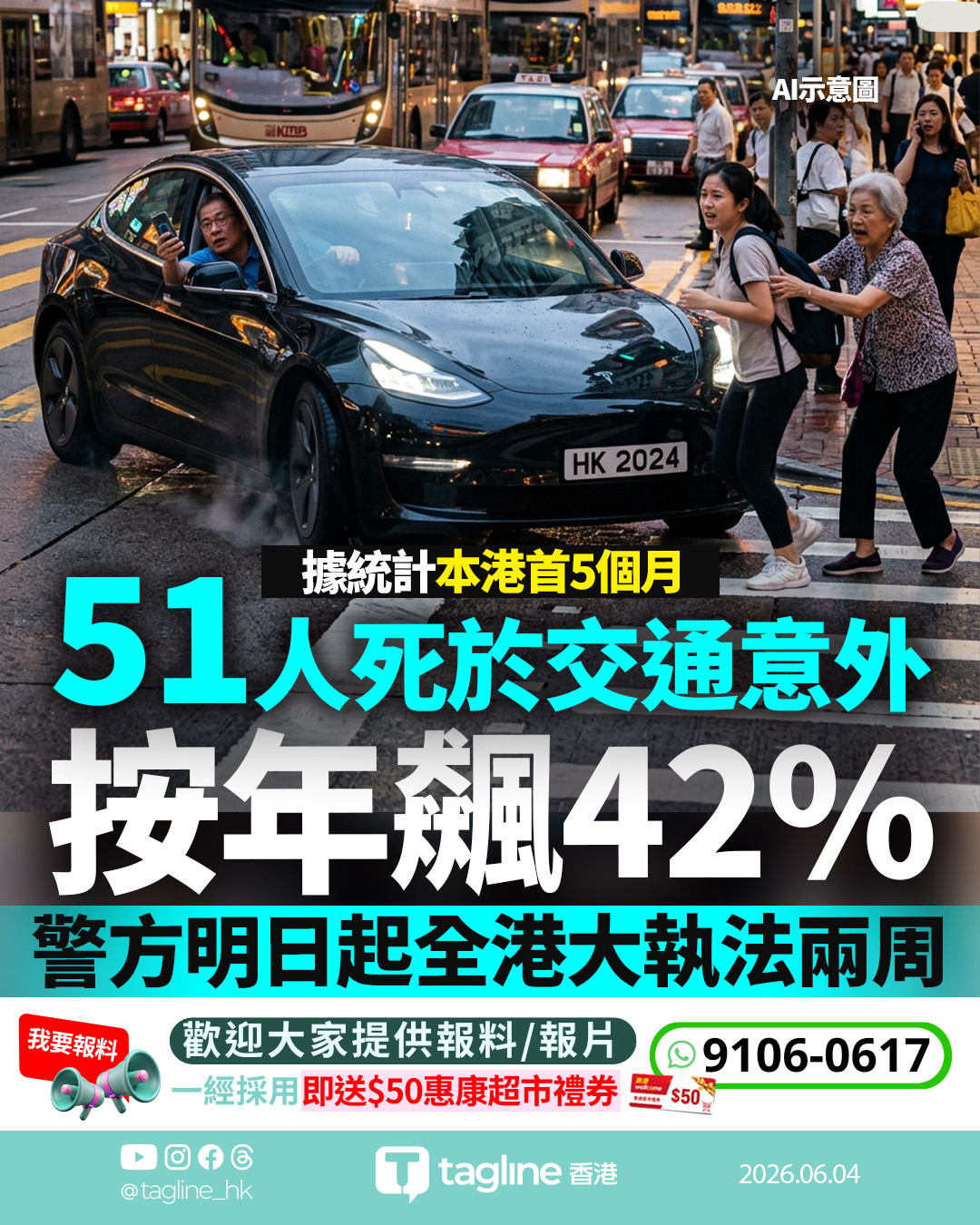 本港首5個月51人死於交通意外按年飆42% 警方明日起全港大執法兩周