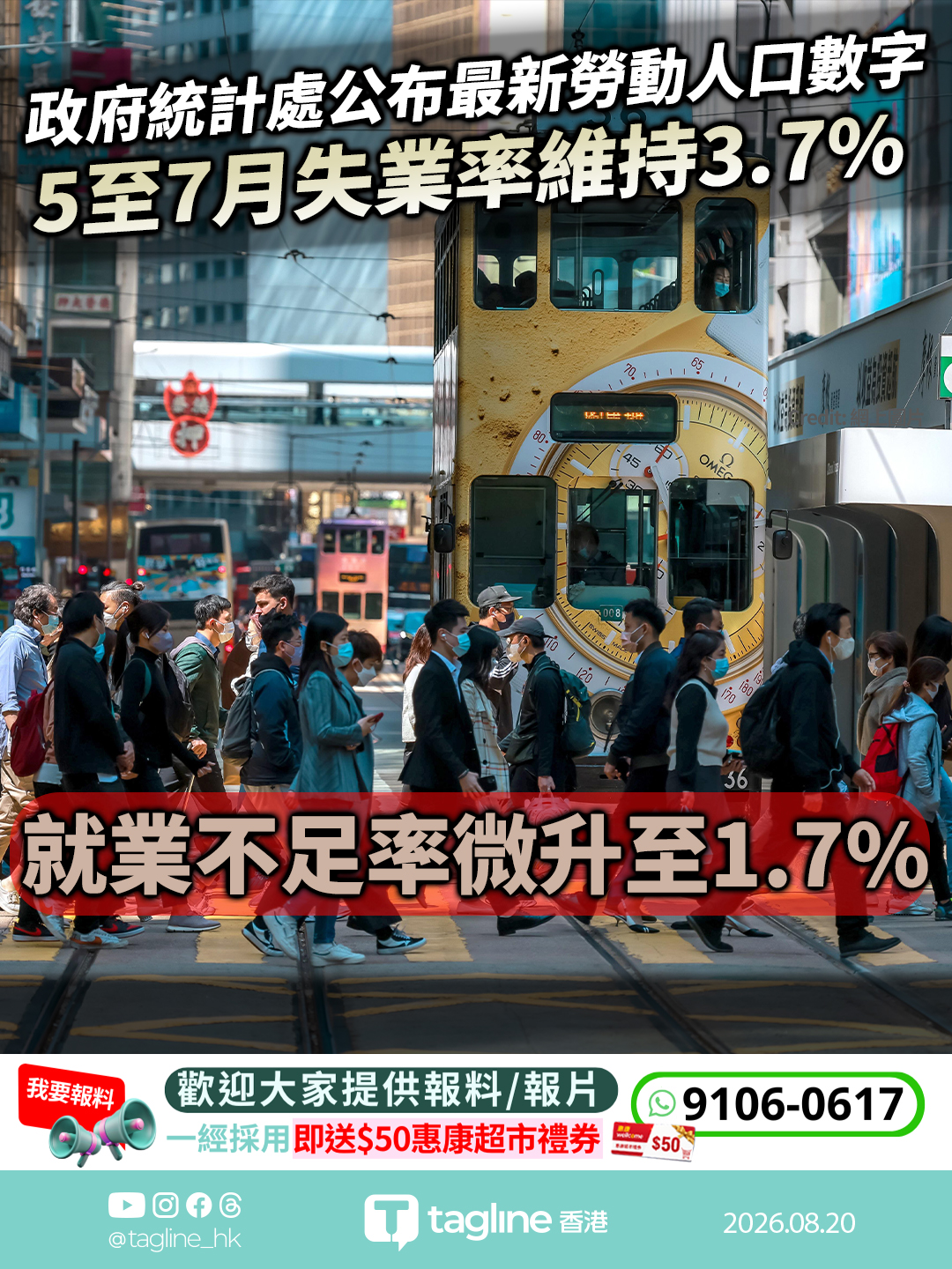 政府統計處公布最新勞動人口數字 5至7月失業率維持3.7% 就業不足率微升至1.7%