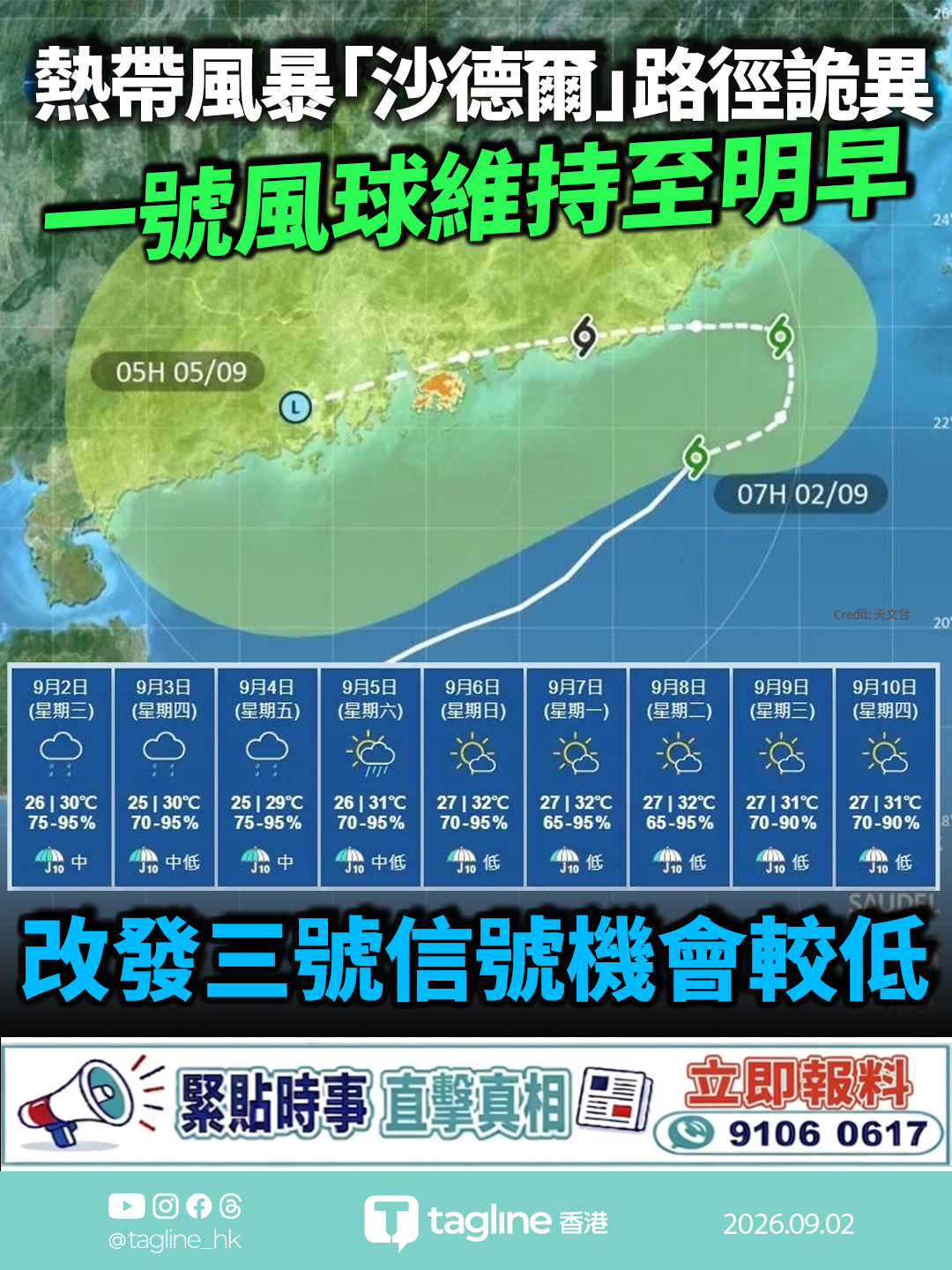 熱帶風暴「沙德爾」路徑詭異 天文台：一號風球維持至明早 周末或再逼近珠江口 改發三號信號機會較低