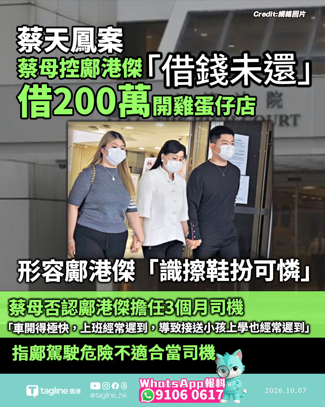 蔡天鳳案｜ 蔡母張燕花出庭作供 指前夫兄長鄺港傑「識擦鞋扮可憐」 曾借200萬開雞蛋仔店