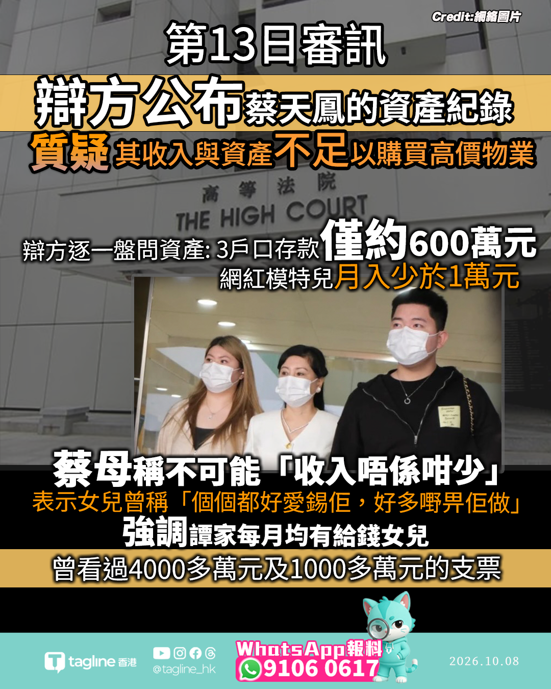 蔡天鳳案｜辯方讀資產質疑其個人收入與資產不足以購買豪宅及高價物業