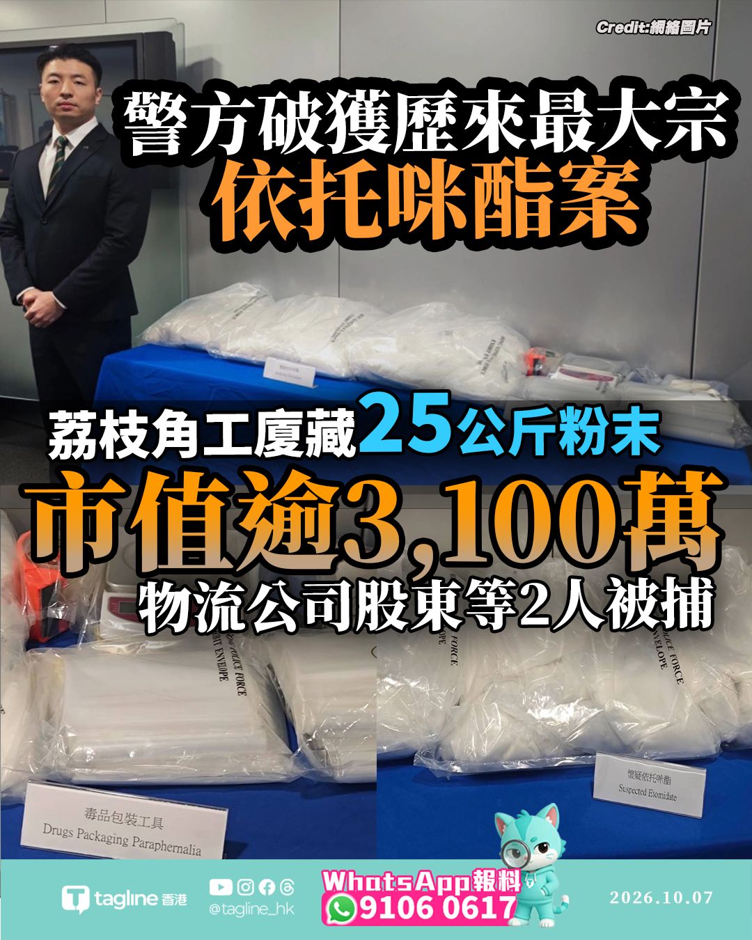 警方破獲歷來最大宗依托咪酯案 工廈藏25公斤粉末市值逾3,100萬