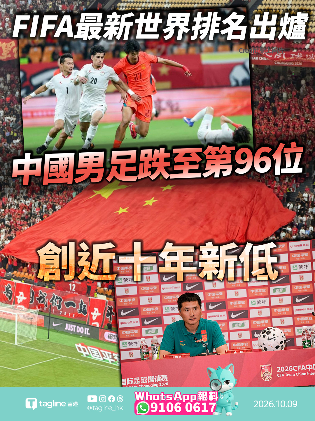 FIFA最新世界排名出爐 中國男足跌至第96位創近十年新低